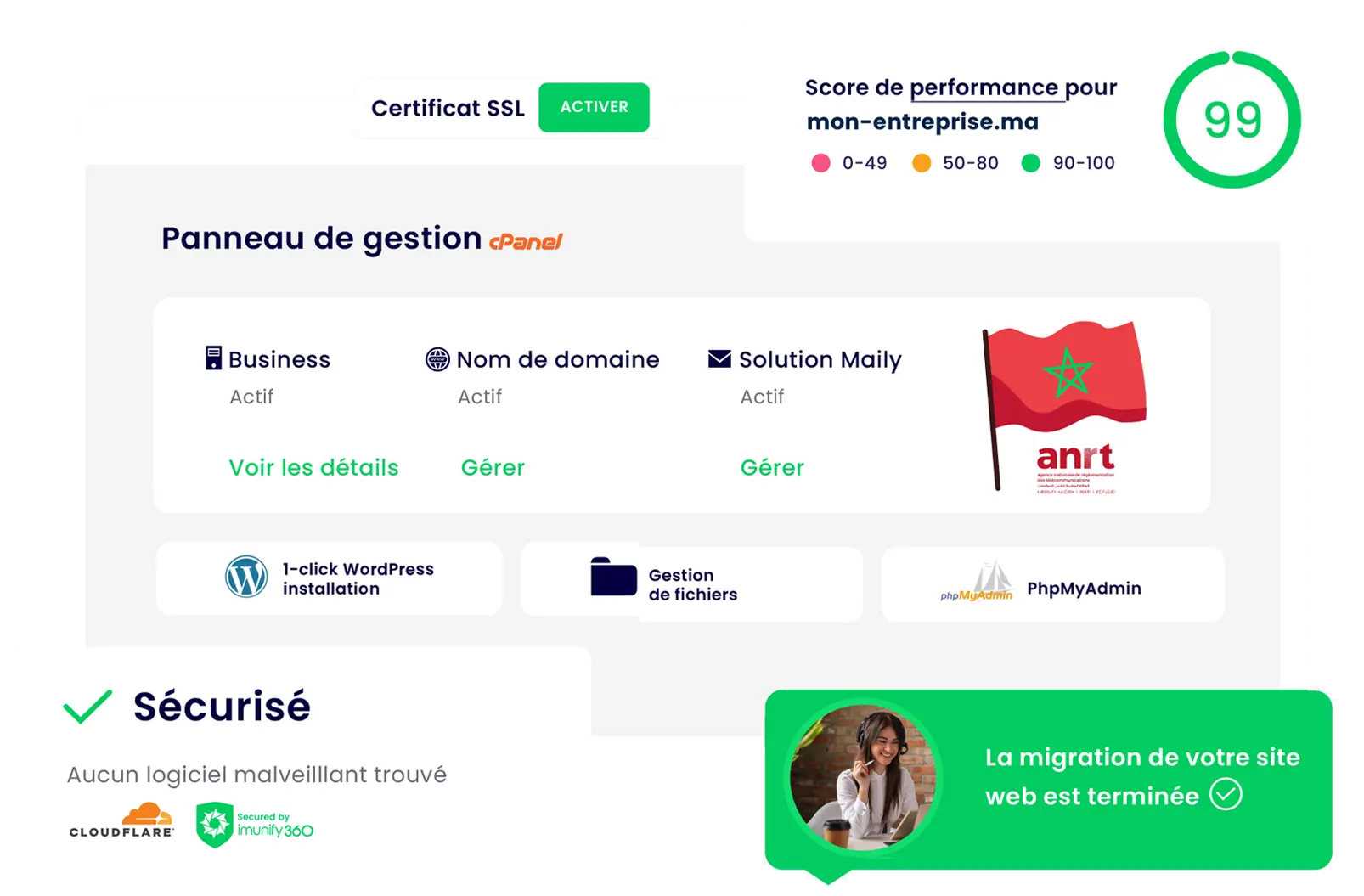 Hébergement web Maroc