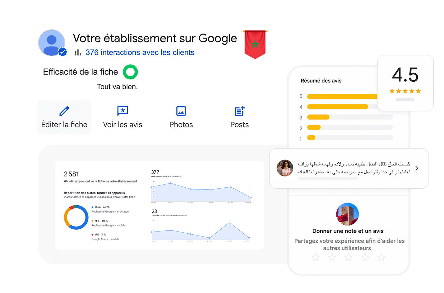 Google My Business au Maroc