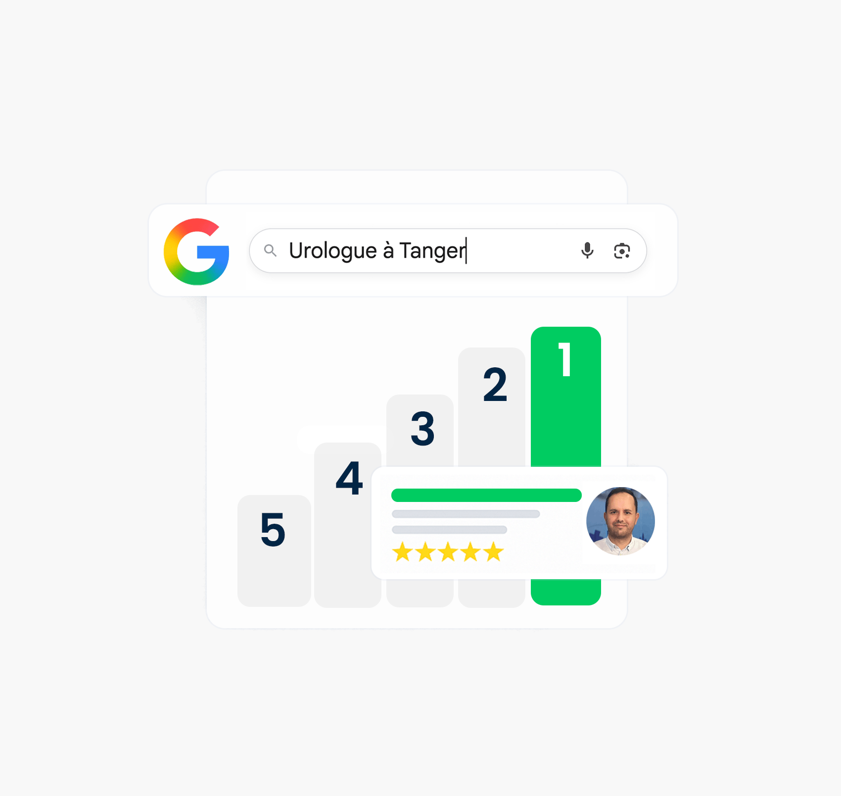 Marketing Google pour médecins et cliniques au Maroc